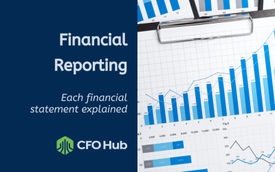 Financial Reporting: Each Financial Statement Explained