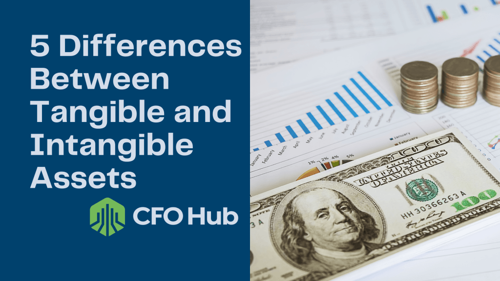 Image with blue text on the left reading “5 Differences Between Tangible and Intangible Assets” and the logo "CRI CFO Hub". To the right, a stack of coins and a one hundred-dollar bill are placed on top of financial documents with charts and graphs, highlighting both tangible assets in focus.